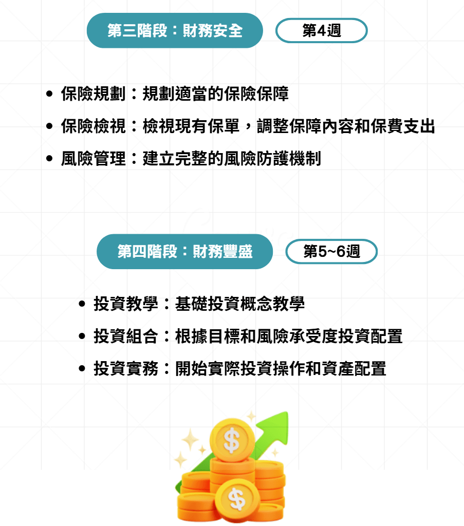 _理財陪跑教練_2