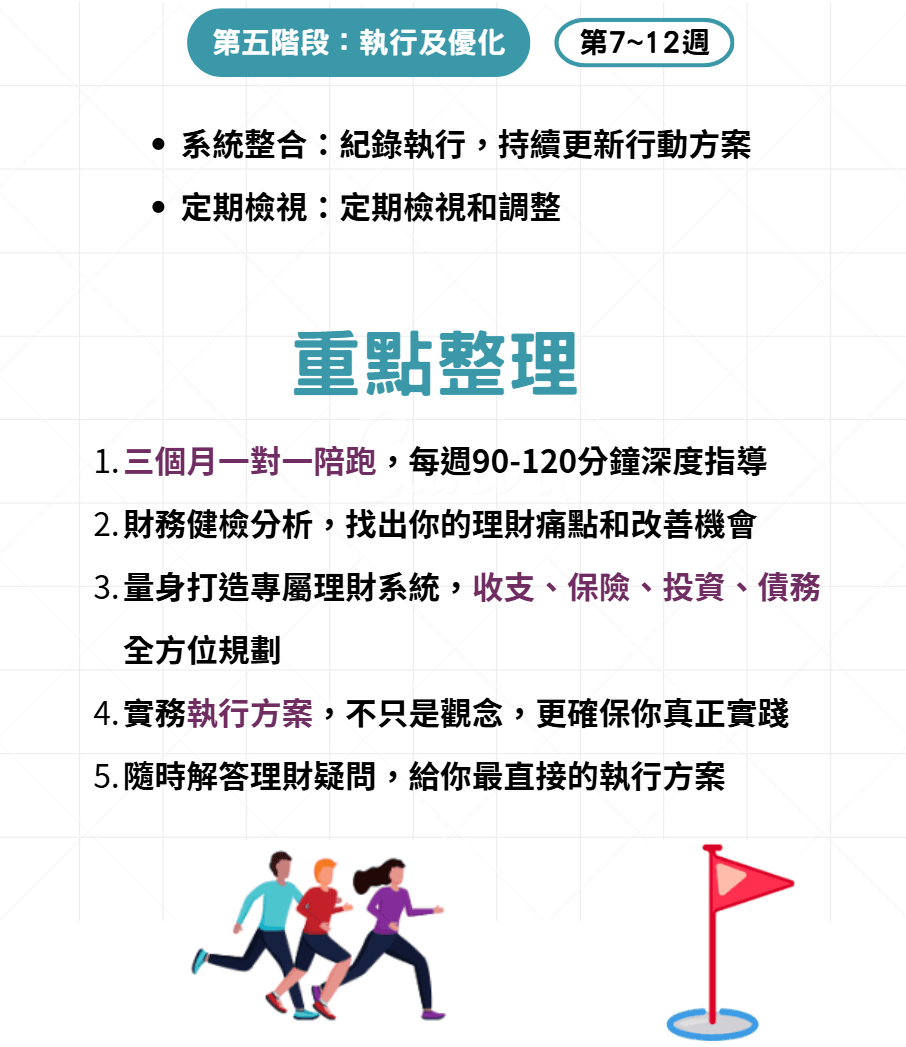 _理財陪跑教練_3