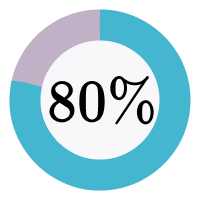 feature-80-blue-green