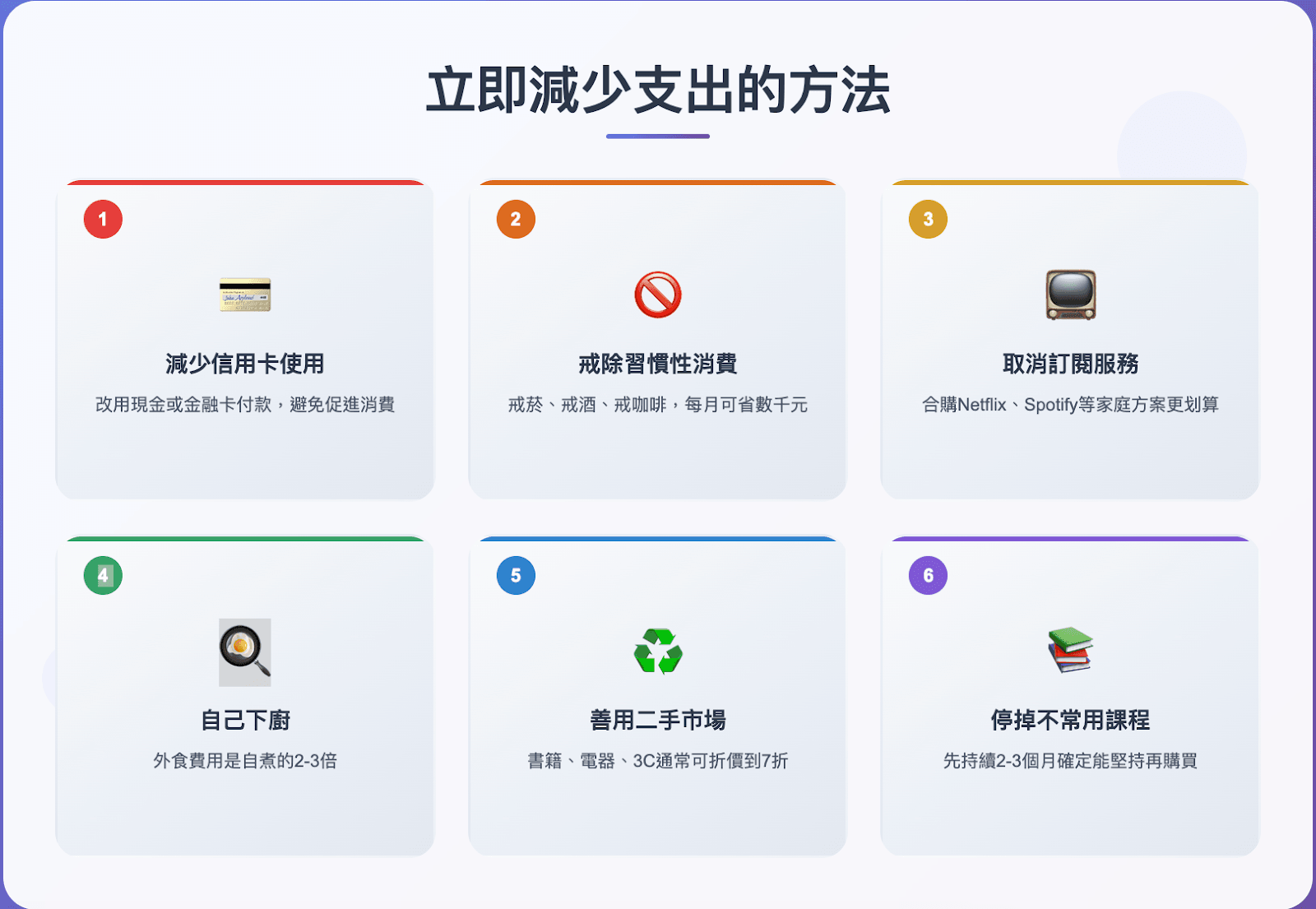 怎麼快速存錢?5步驟存錢攻略+實用方法,存款目標逐步實現!-3