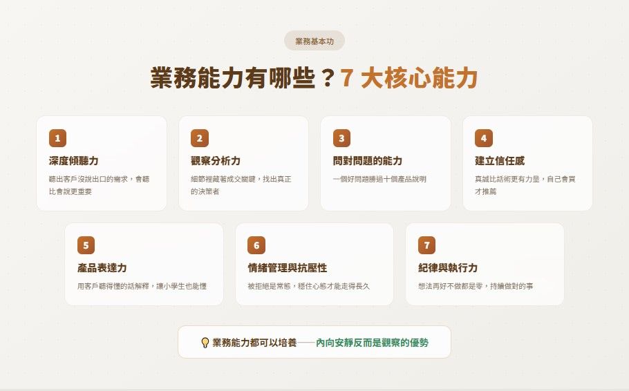 業務七大核心能力