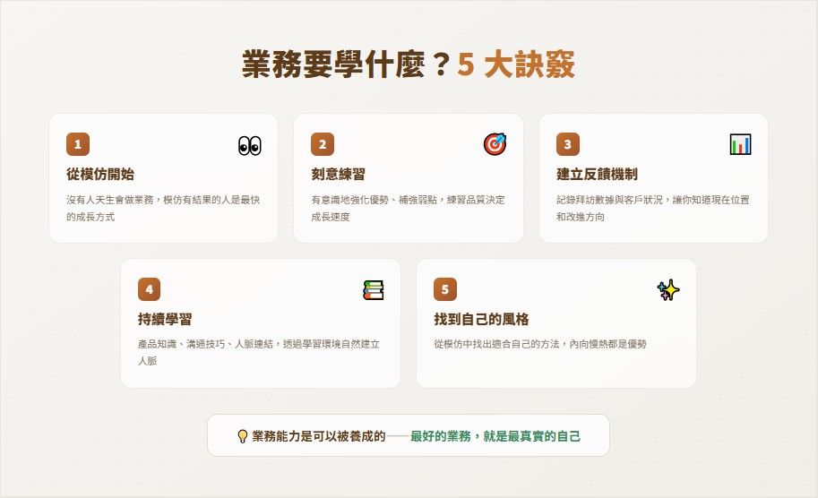 業務5大訣竅