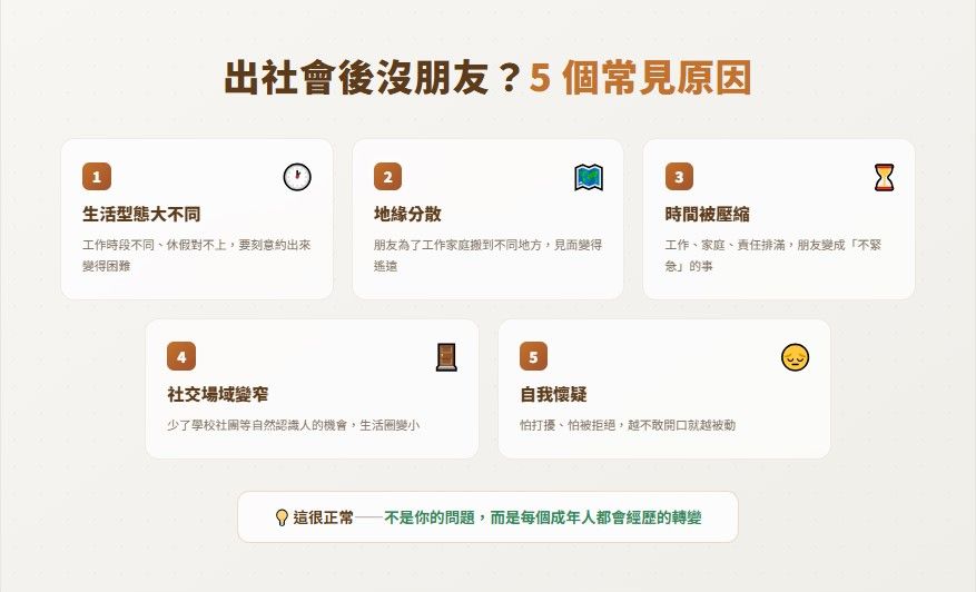 沒有朋友的5個常見原因